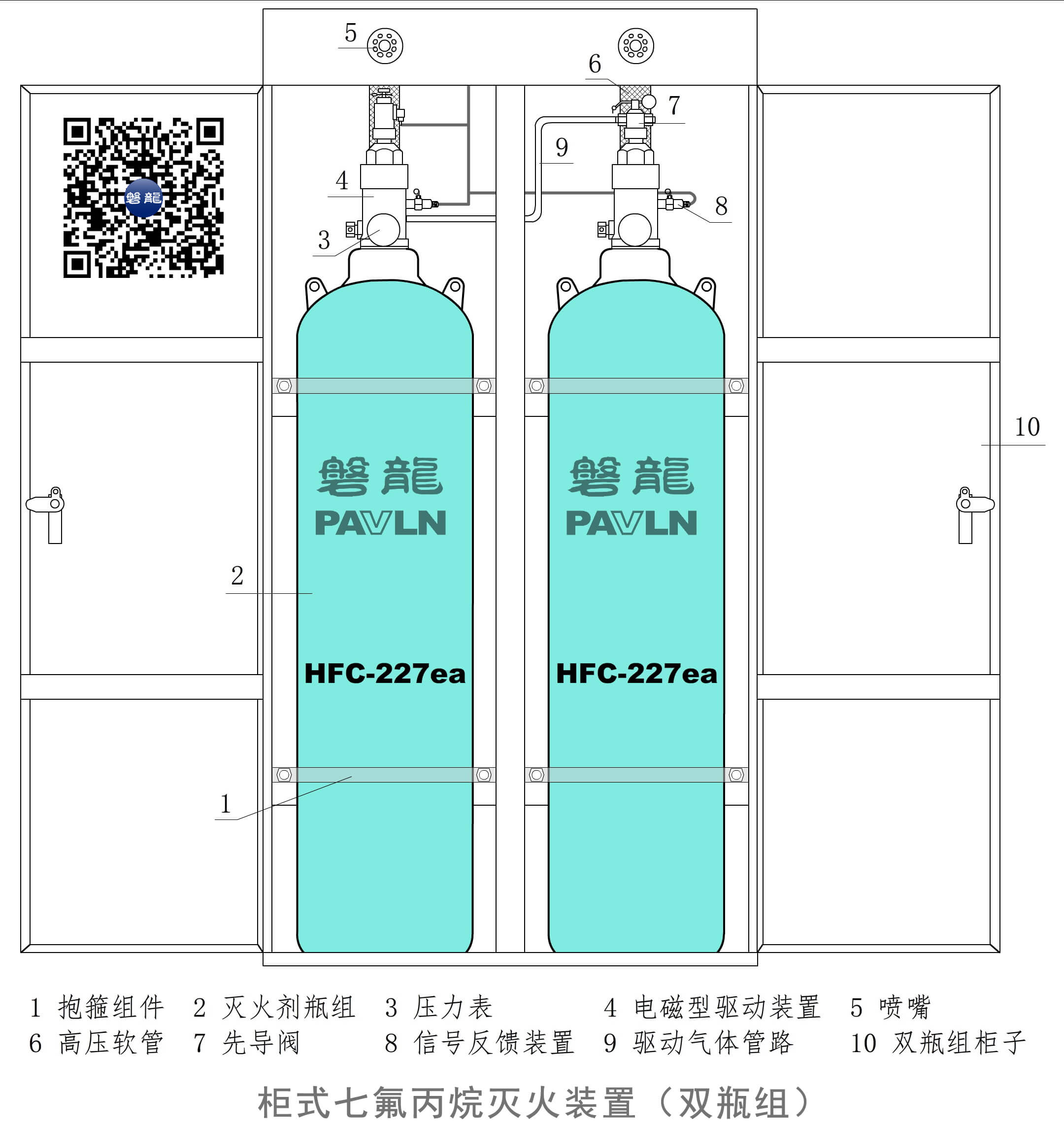 柜式七氟丙烷（双瓶组）