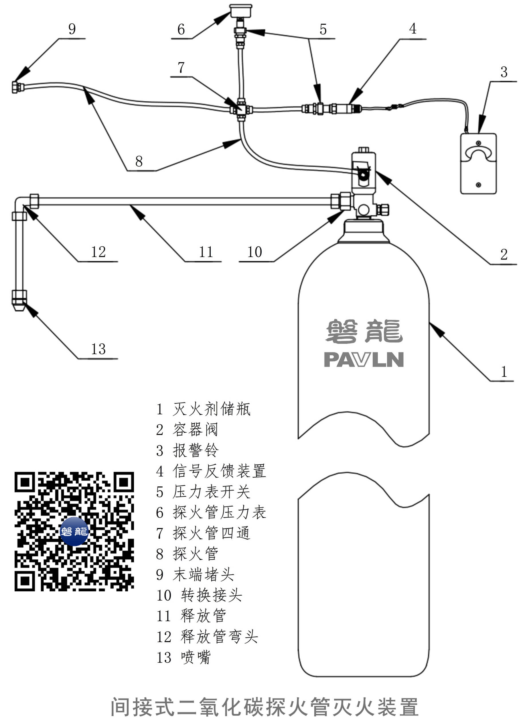 间接式探火管灭火装置（二氧化碳）
