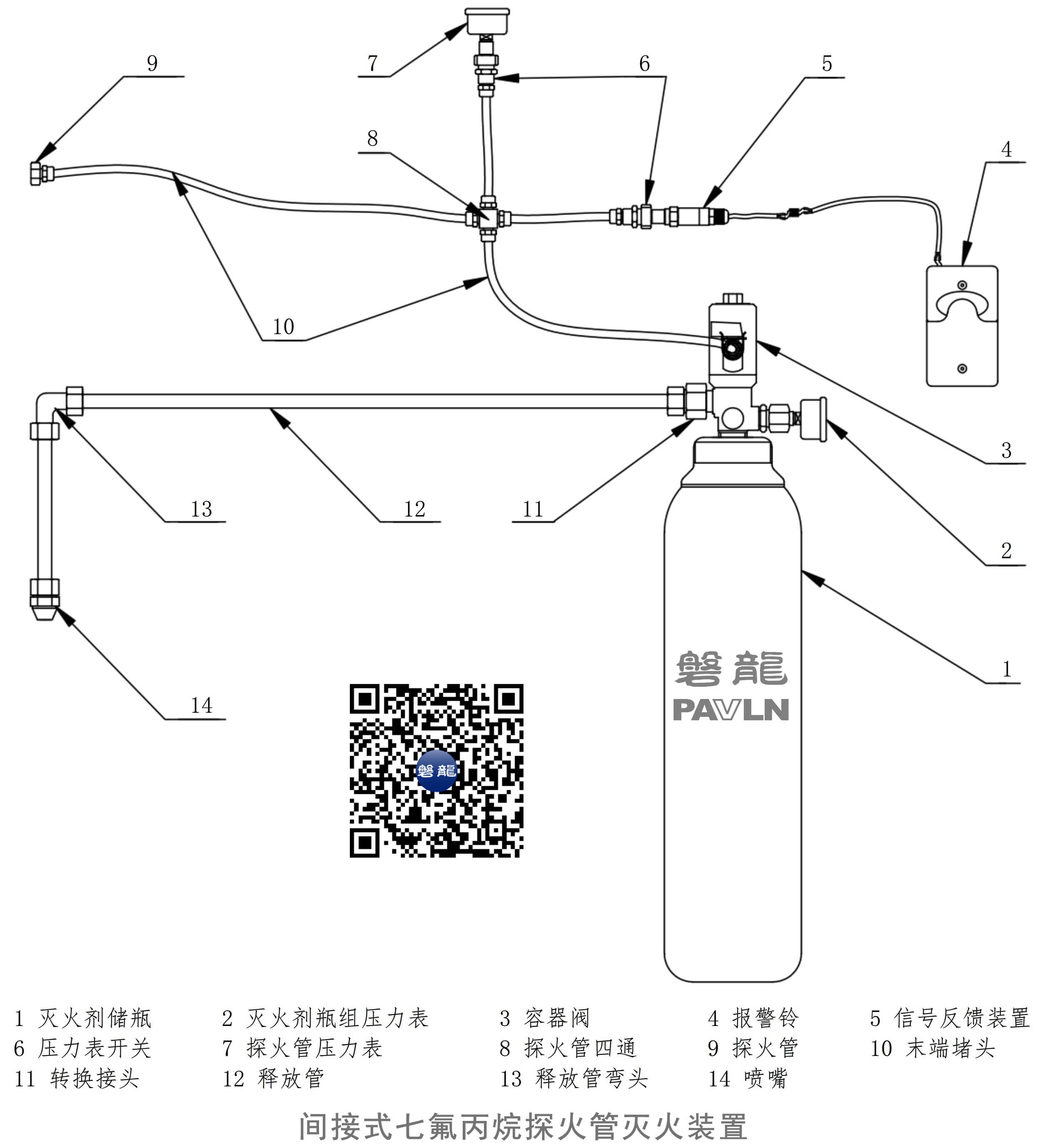 间接式探火管灭火装置（七氟丙烷）