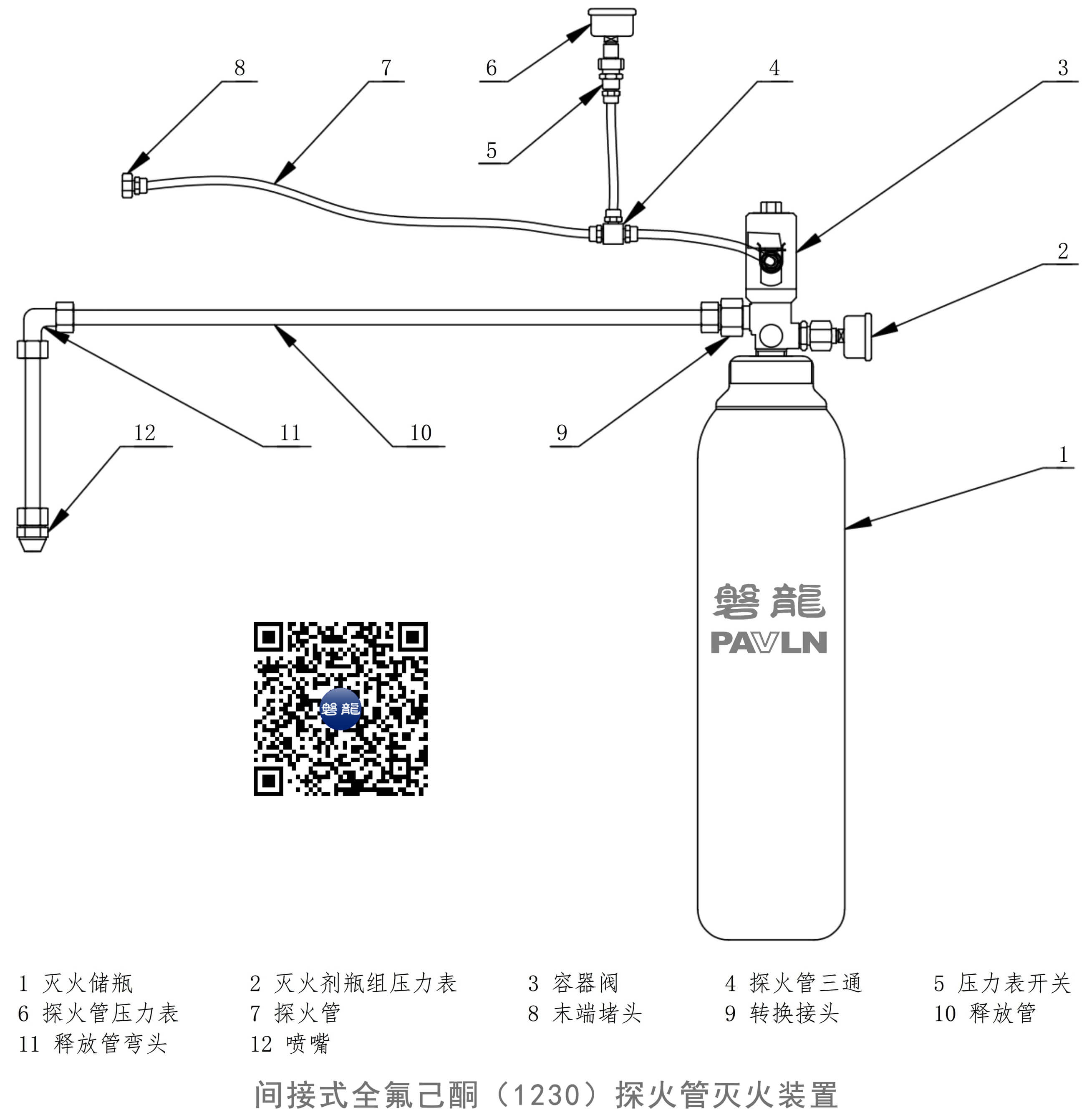 间接式探火管灭火装置（全氟己酮）