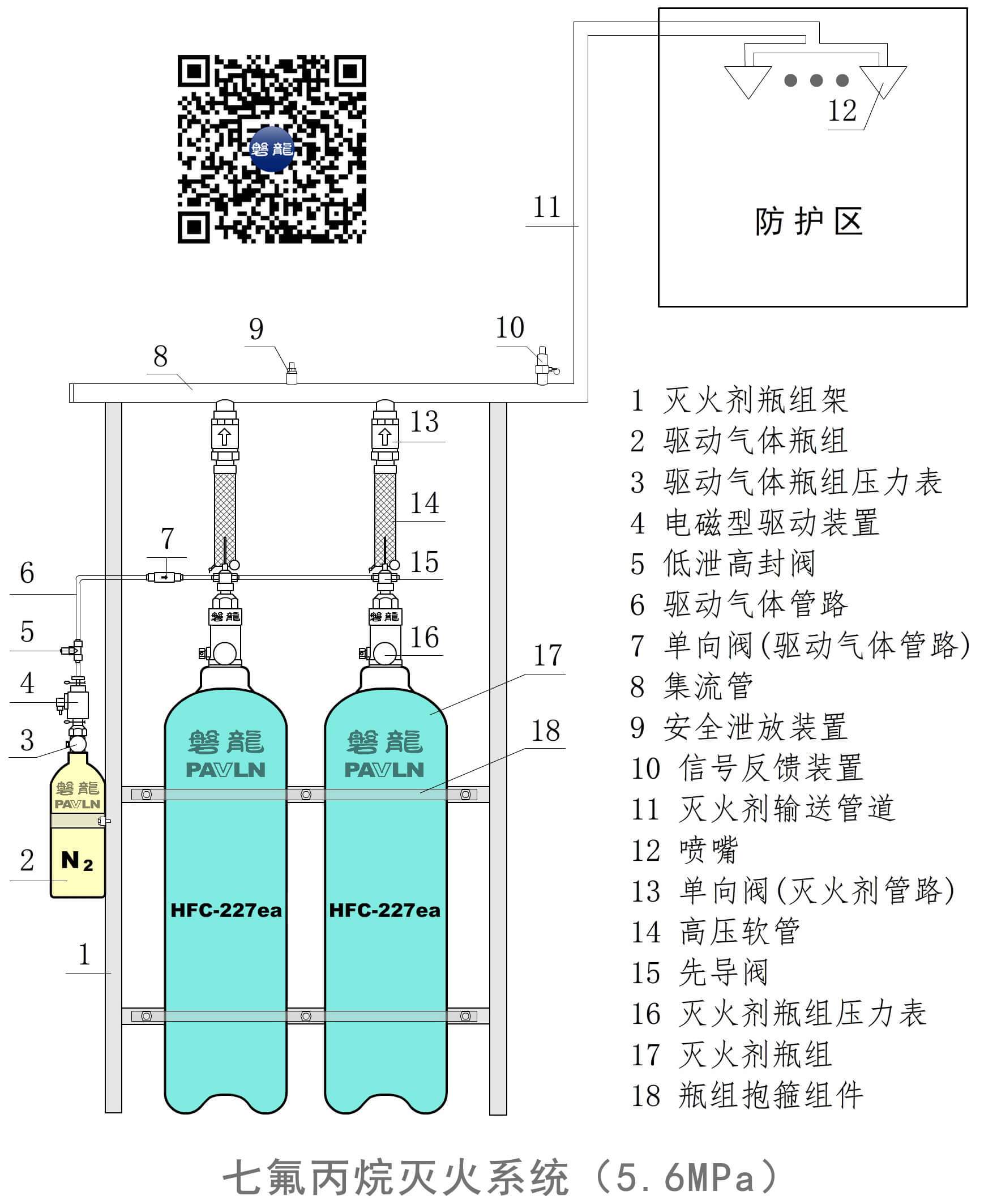 内储压七氟丙烷-单元独立