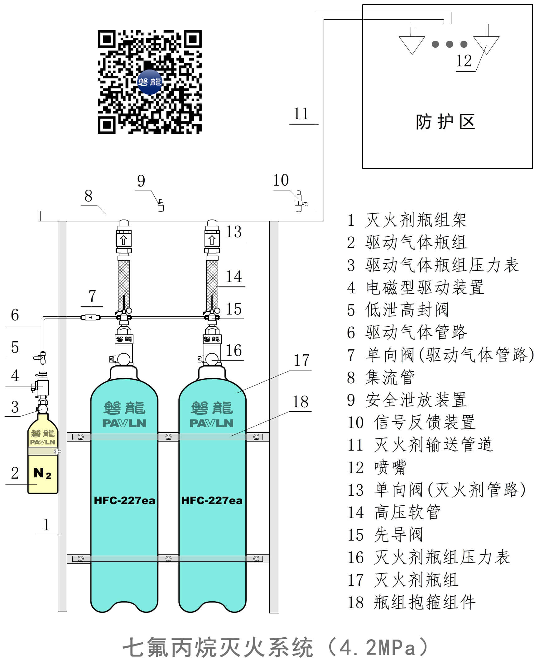 内储压七氟丙烷-单元独立
