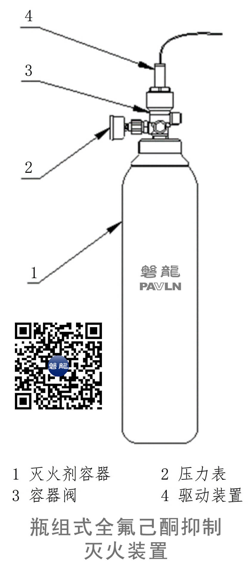 瓶组式全氟己酮抑制灭火装置
