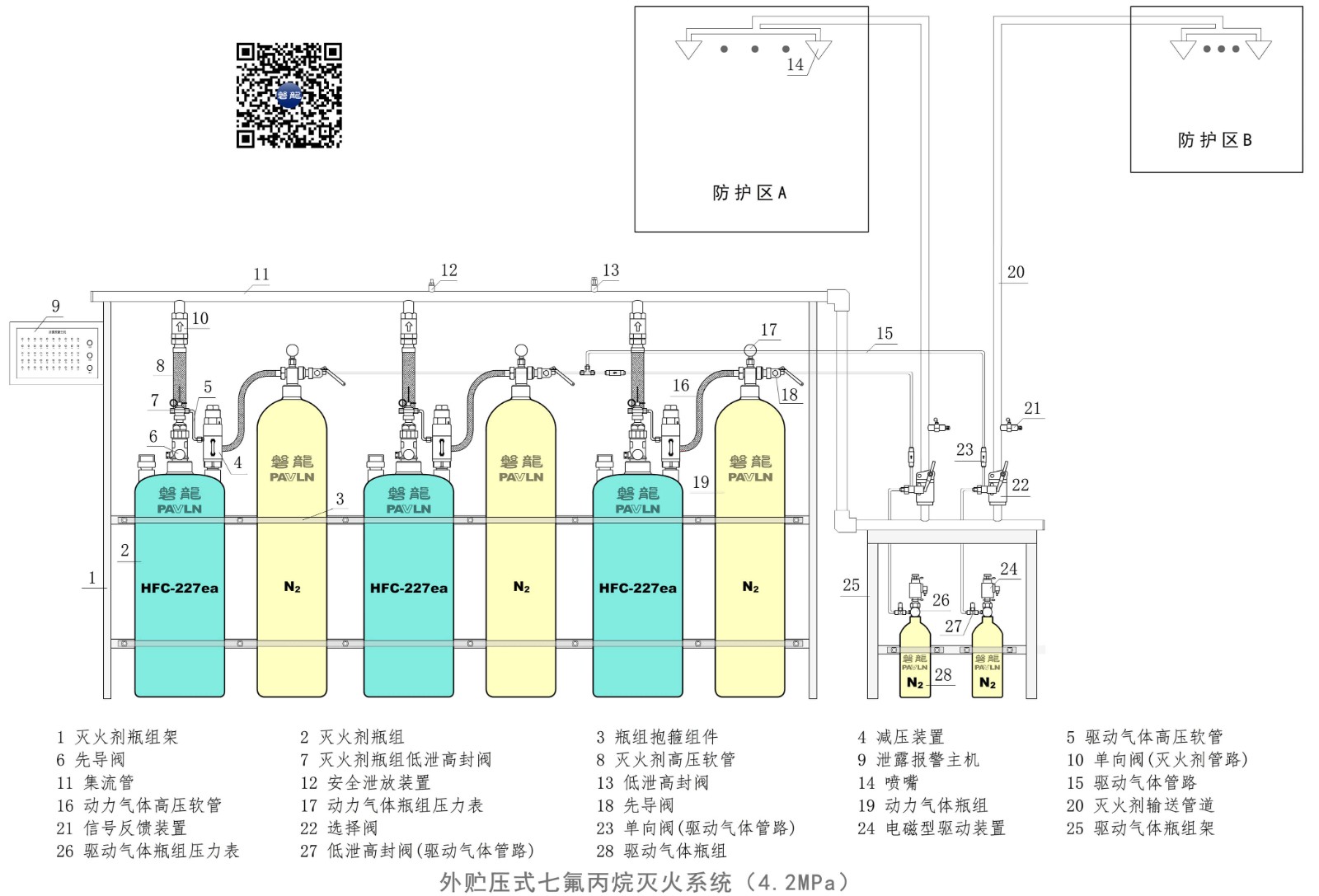 外储压七氟丙烷 
