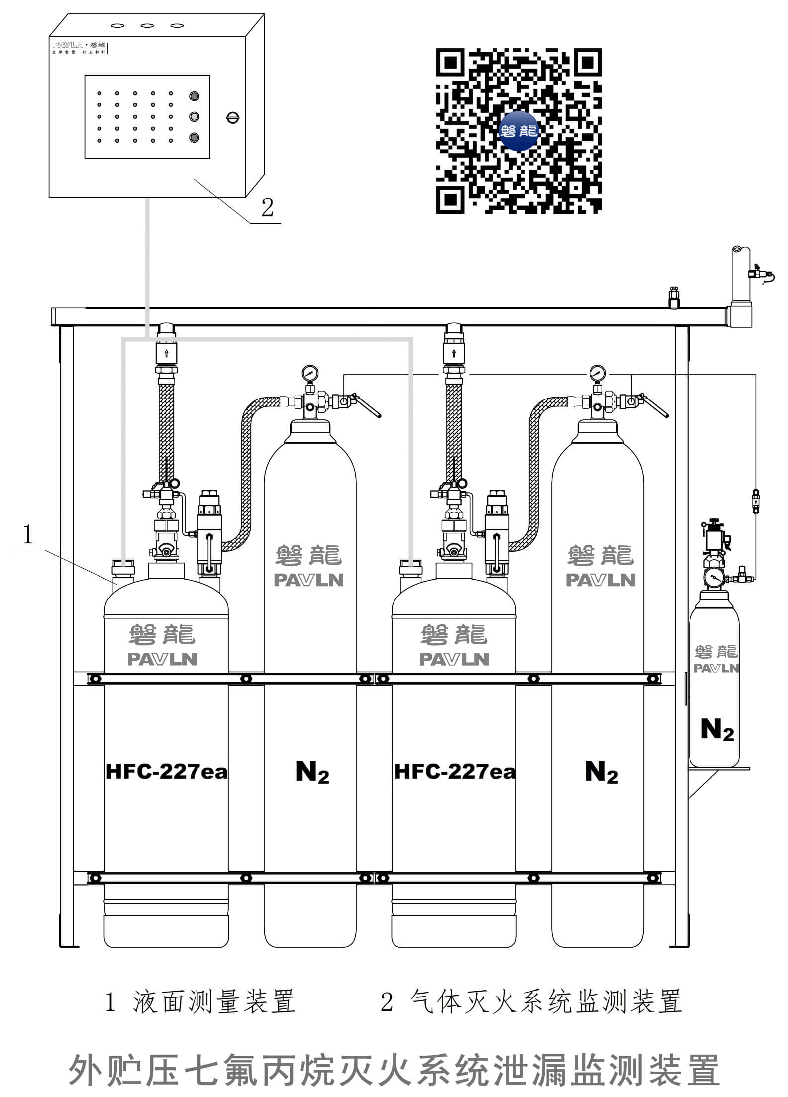 外贮压七氟丙烷灭火系统泄漏监测装置