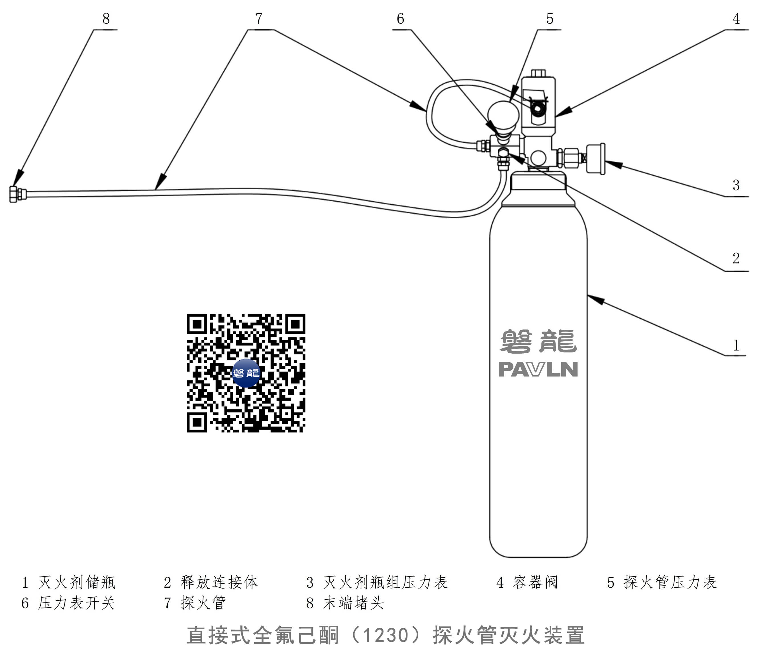 直接式全氟己酮（1230）探火管灭火装置