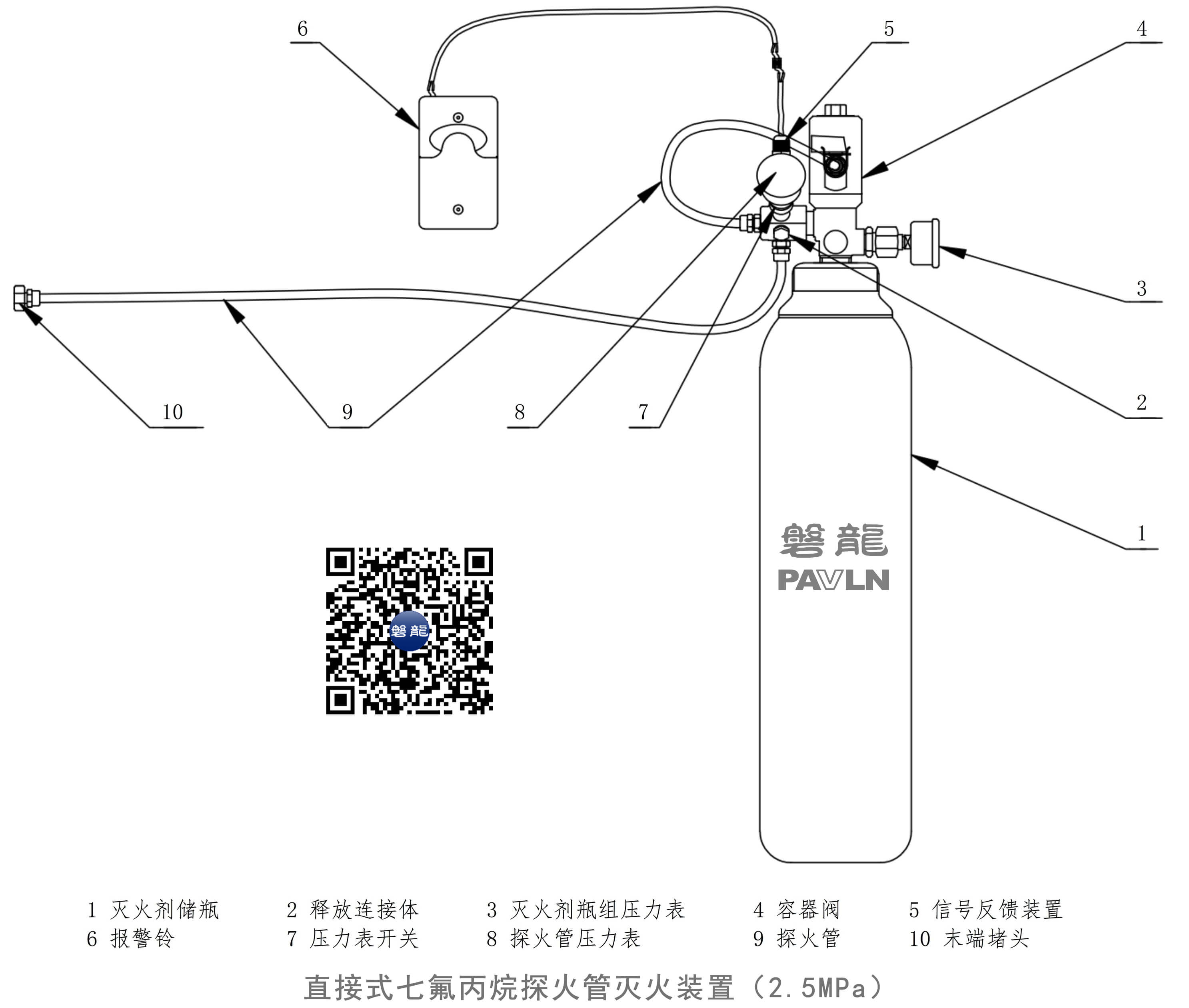 直接式探火管灭火装置（七氟丙烷）