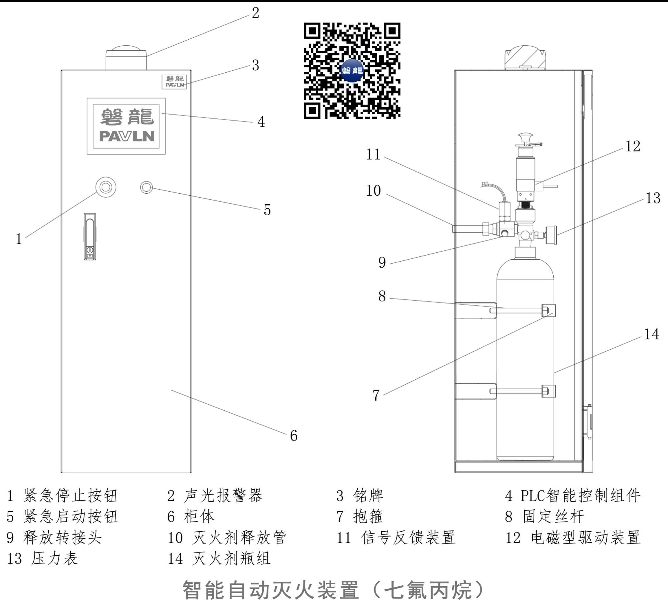 智能自动灭火装置（七氟丙烷）