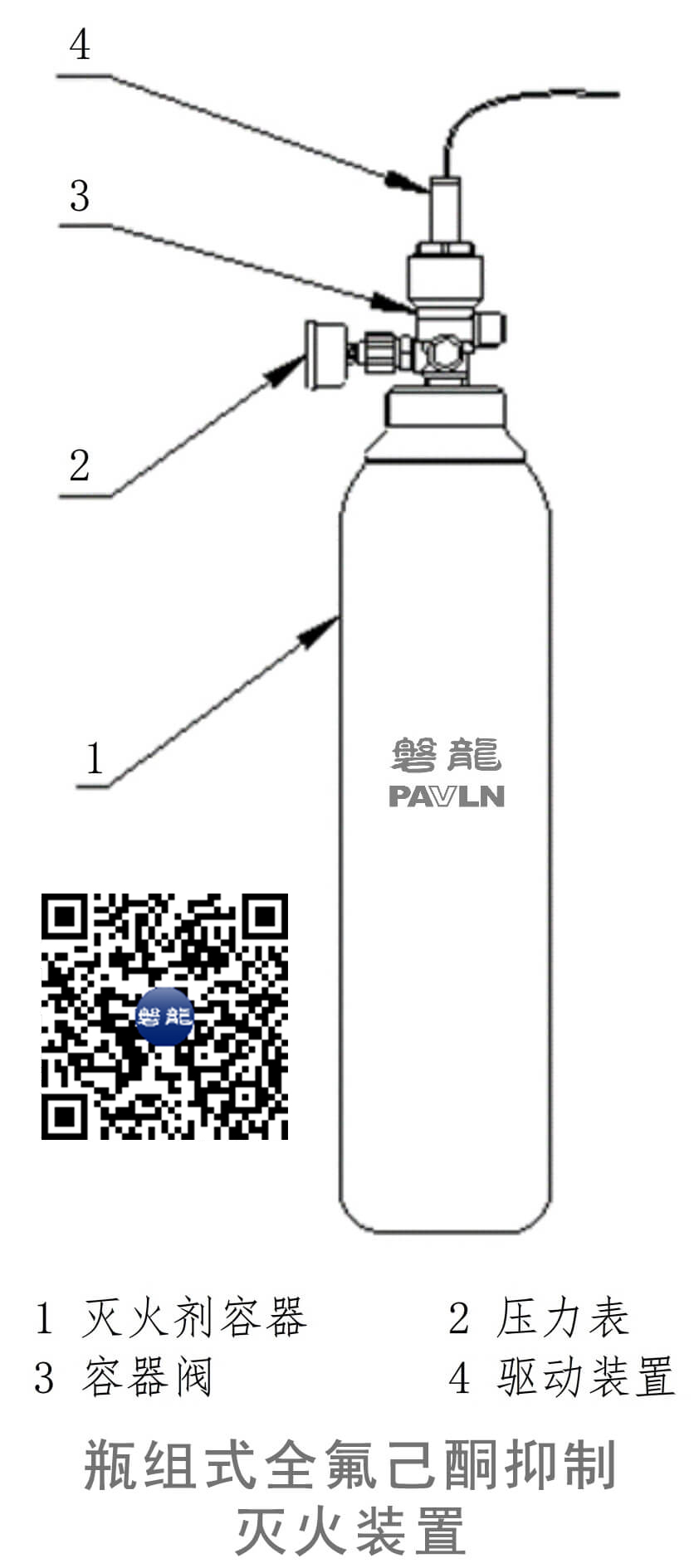 17707933807e2c05