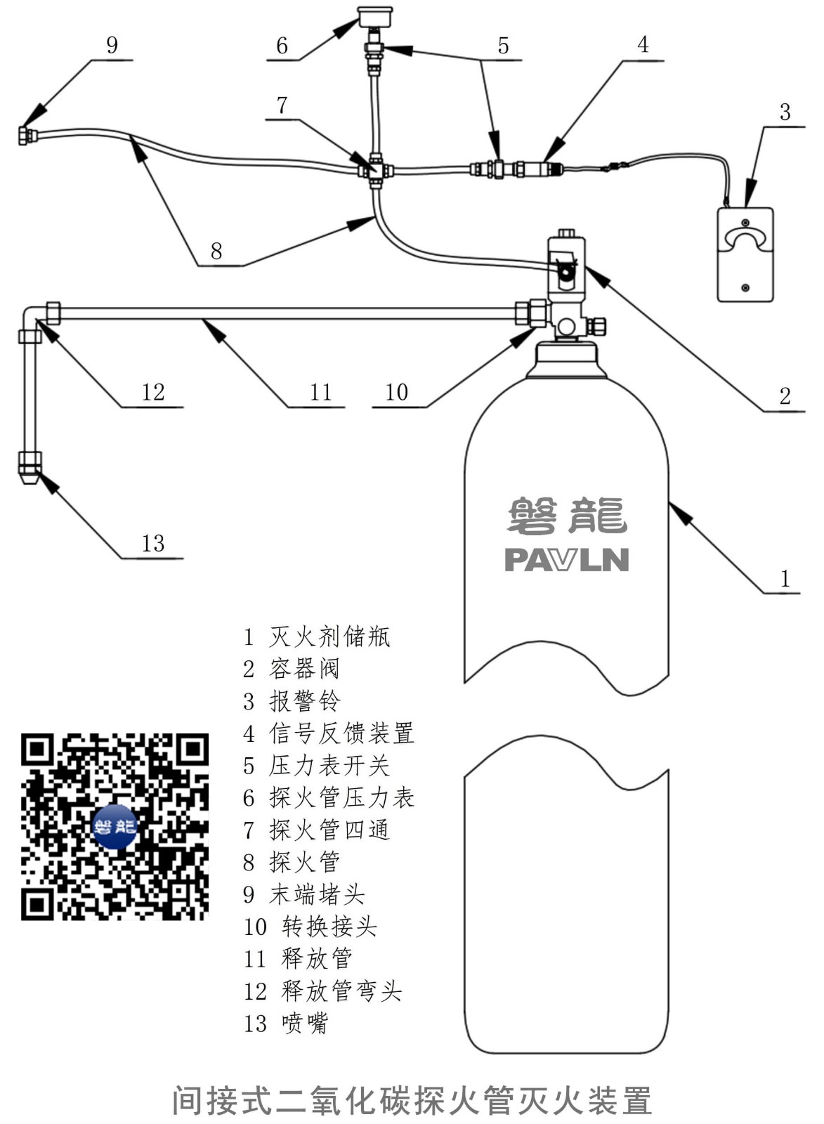 17707926326782d4