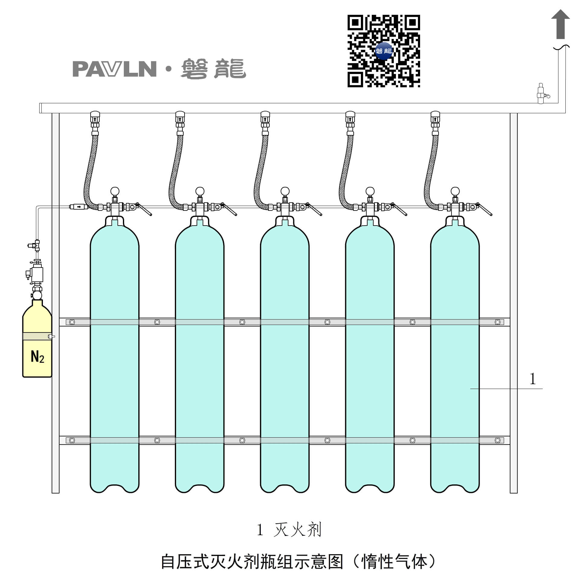 自压式灭火剂瓶组示意图（惰性气体）