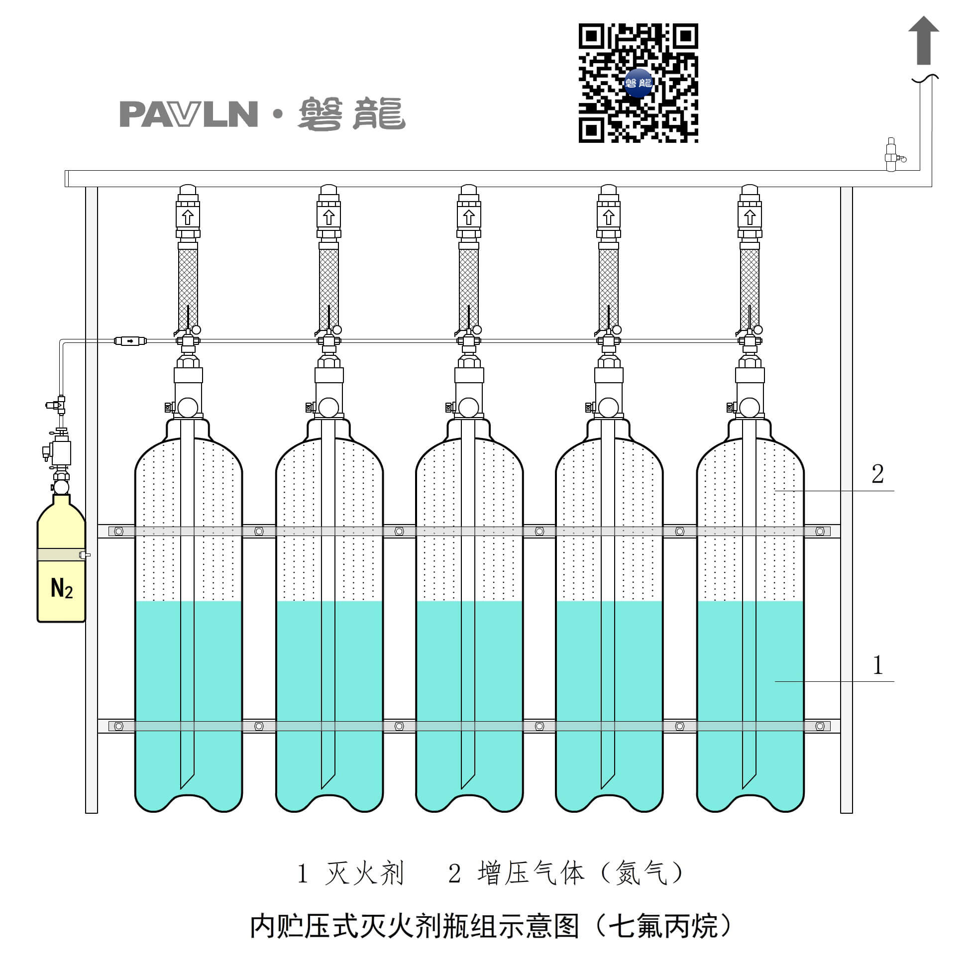 内贮压式灭火剂瓶组示意图（七氟丙烷）