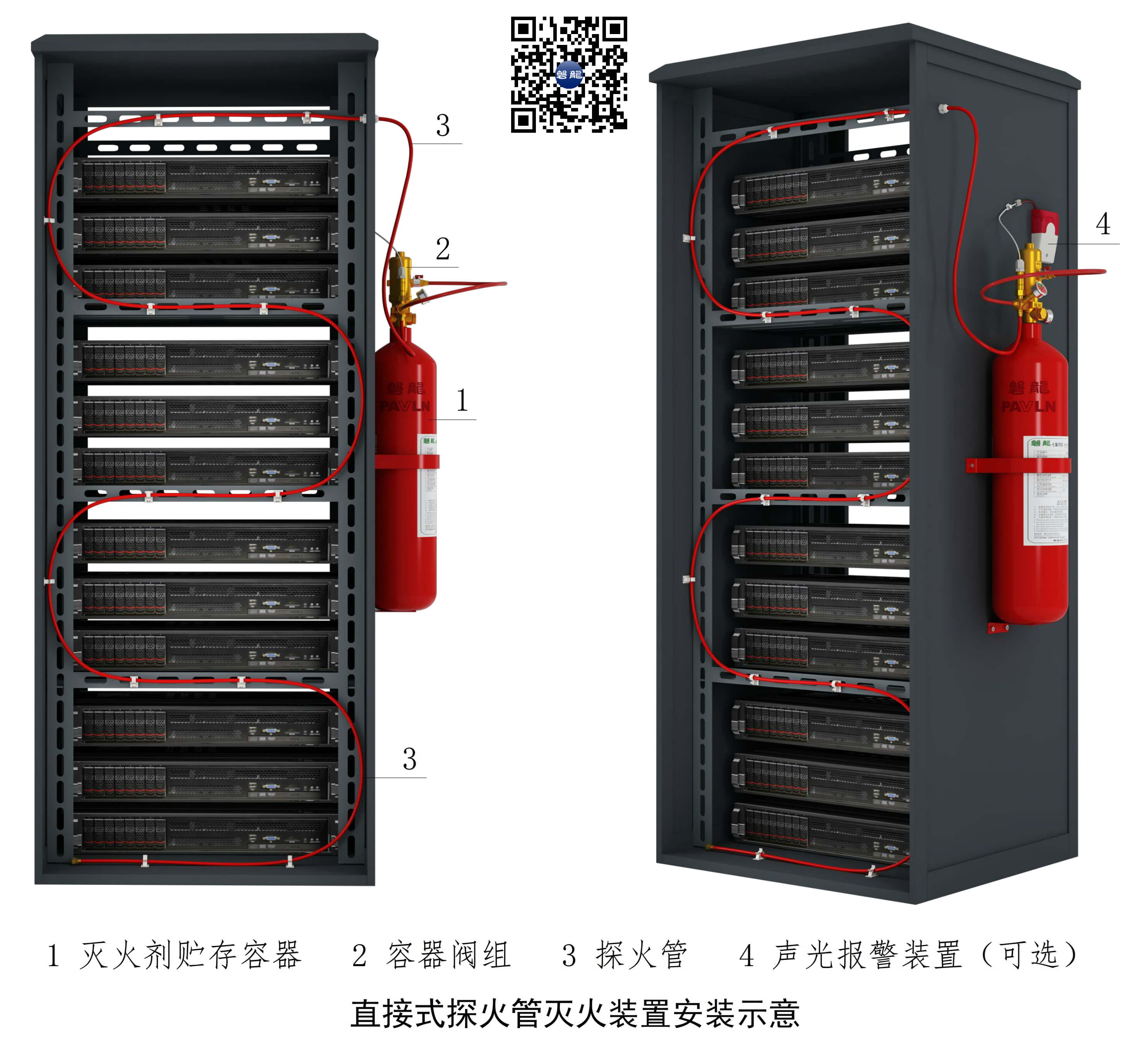 【图示2】直接式探火管灭火装置安装示意