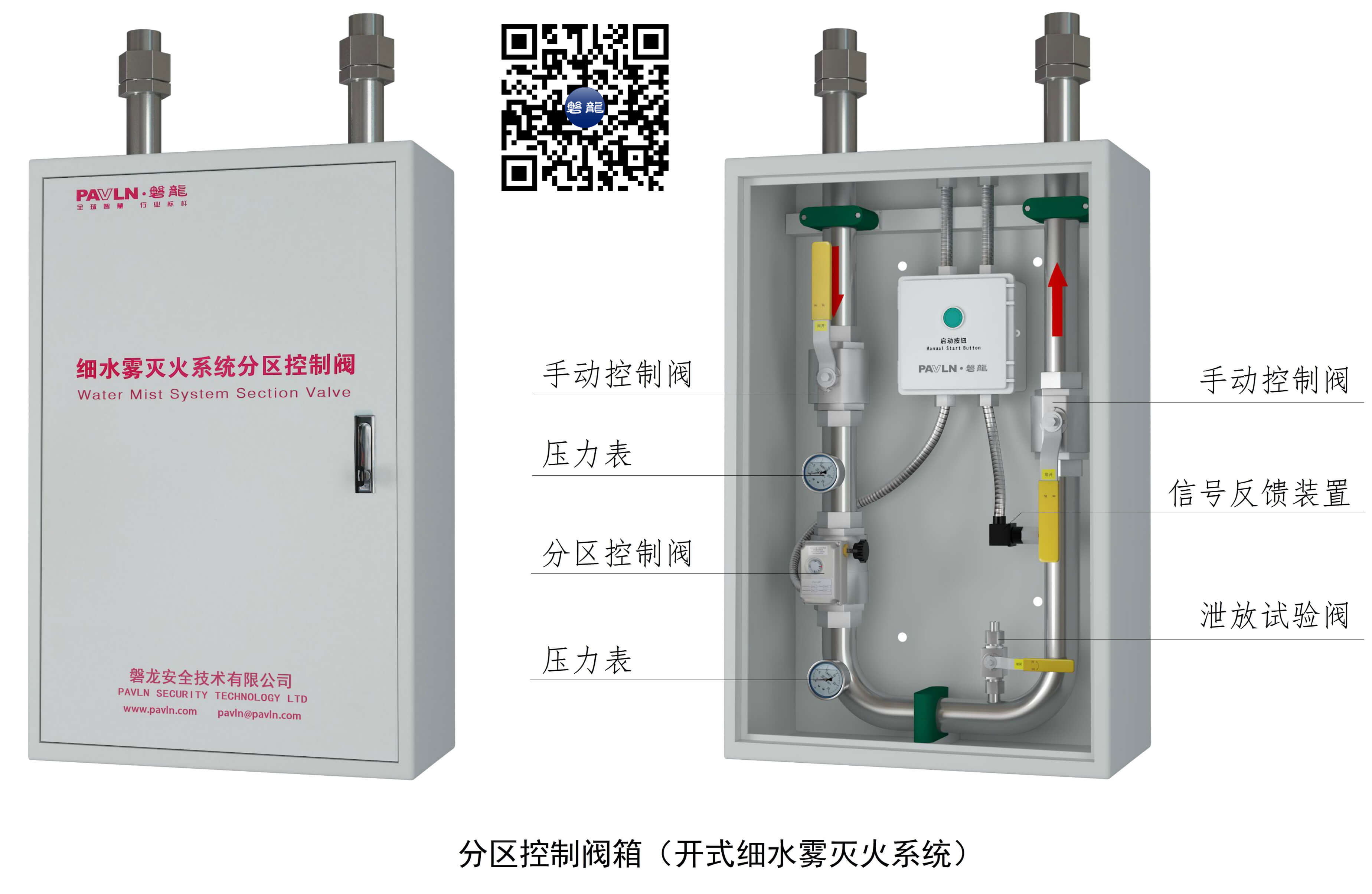【图示5】分区控制阀箱（开式细水雾灭火系统）